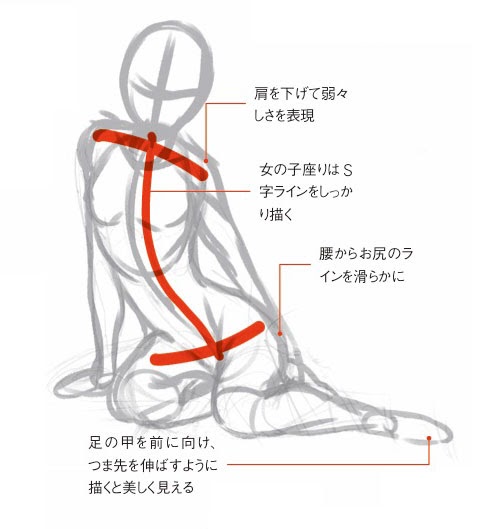 Twitter 上的 玄光社 超描けるシリーズ 超描ネタ帳 描きづらい座りポーズですが 背骨のs字ラインを意識すると グッと動きが生まれます 足元の地面を意識することも重要ですよ 動きのあるポーズの描き方 女性キャラクター編 より T Co Gqtzerjrkk