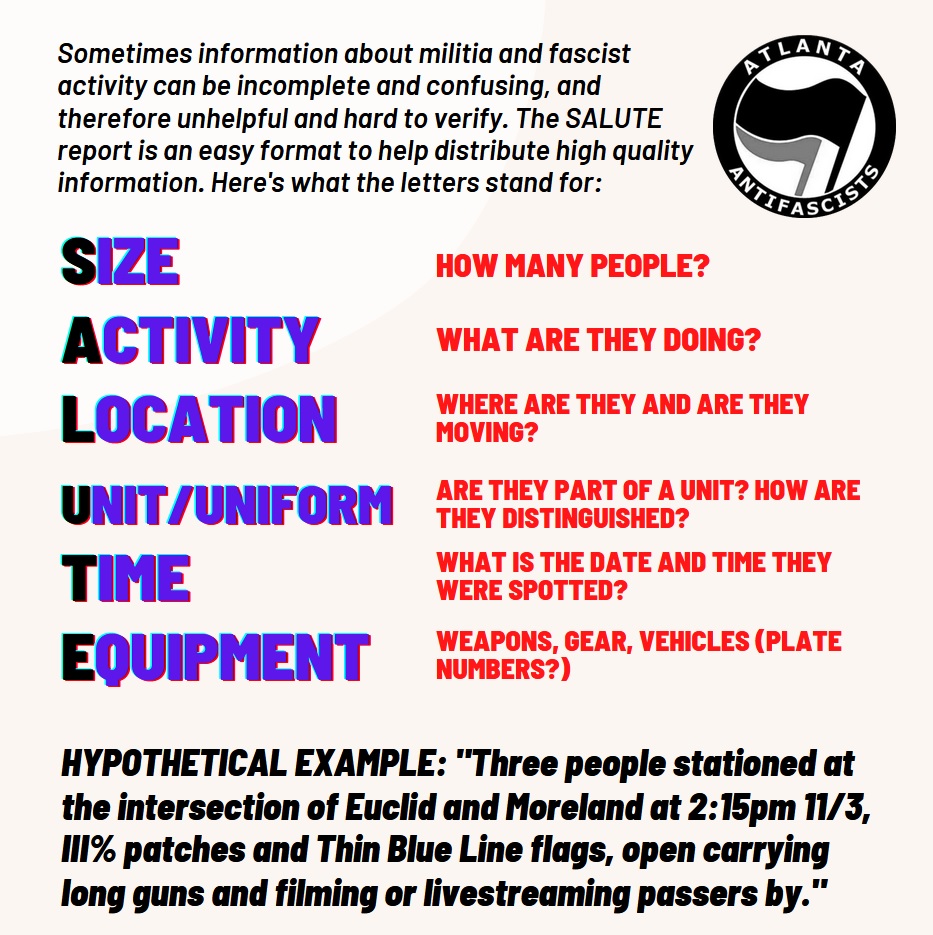 When sending info on potential far-Right activity, consider using the SALUTE (size, activity, location, uniform, time & equipment) formula to make sure you've included the relevant details. How many people? When? Where? Doing what? Any insignia/shared clothing? Equipment/weapons?