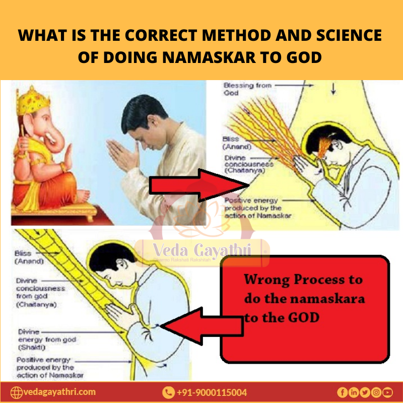 VedaGayathriHyd's tweet photo. what is the correct method and #science of doing namaskar to god
#correctmethod #namaskartogod #vedagayatri
#PowerfulPurohits #PoojaSamagari #TempleServices #PowerfulPandit #OnlinePooja #Panditforpooja
#VedaGayathri #bookpoojaonline #panditinusa #vedagayathrihyd #BookAPandit https://t.co/E6hHFve2Qg