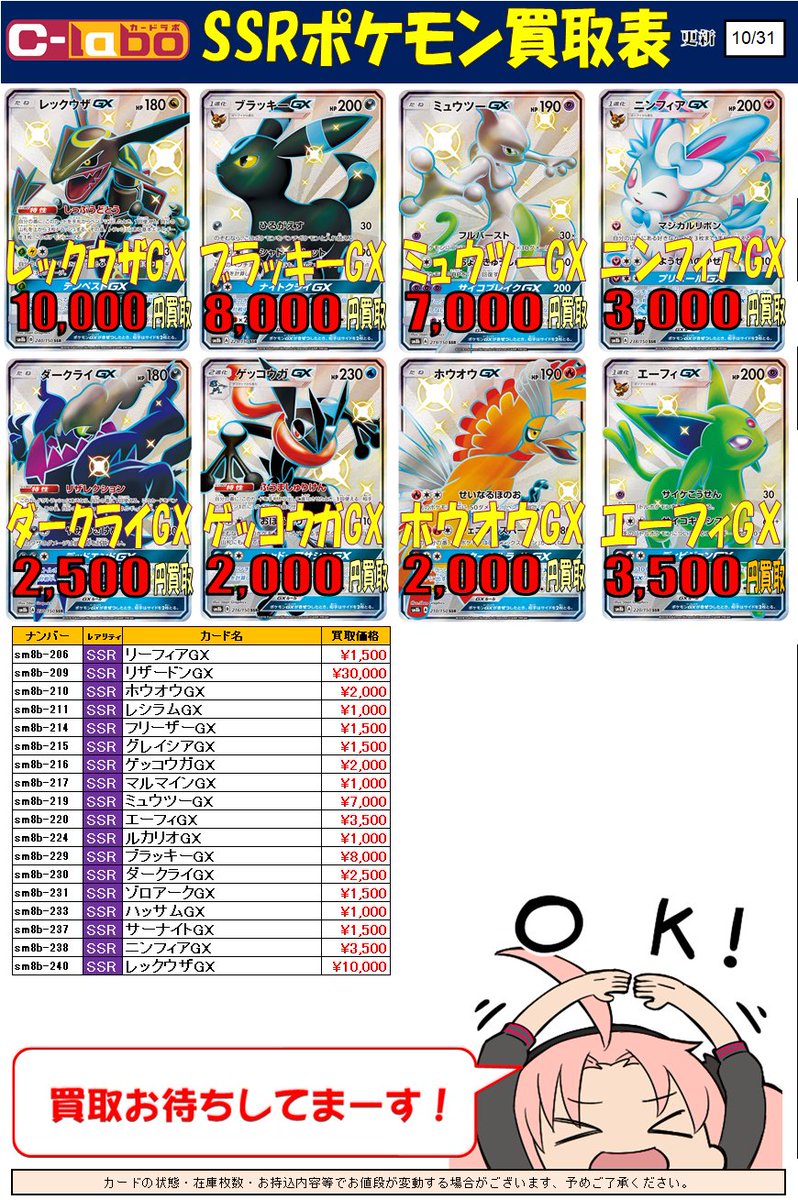 カードラボマルイ海老名店 オンラインデュエルスペース稼働中 ポケカ買取 強化 レックウザgx Ssr 買取 ブラッキーgx Ssr 8000買取 ミュウツーgx Ssr 7000買取 エーフィgx Ssr 3500買取 ニンフィアgx Ssr 3000買取 ダークライgx Ssr カードラボマルイ海老名店 オンラインデュエルスペース稼働中 ポケカ買取 強化 レックウザgx Ssr 買取 ブラッキーgx Ssr 8000買取 ミュウツーgx Ssr 7000買取 エーフィgx Ssr 3500買取 ニンフィアgx Ssr 3000買取 ダークライgx Ssr