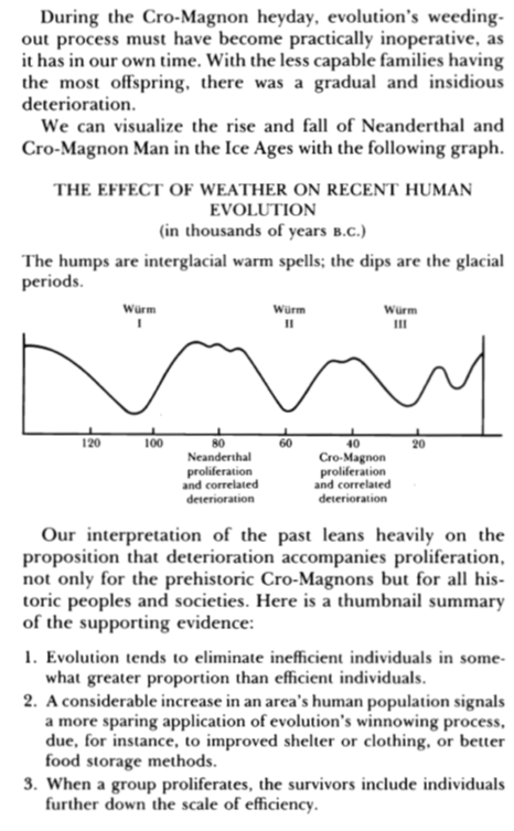 Something interesting then happened. In periods between ice ages, Cro-Magnons, who surpassed Neanderthals, experienced such temperate weather that selection pressures became irrelevant.Death rates declined and those who would have been selected out reproduced too much.