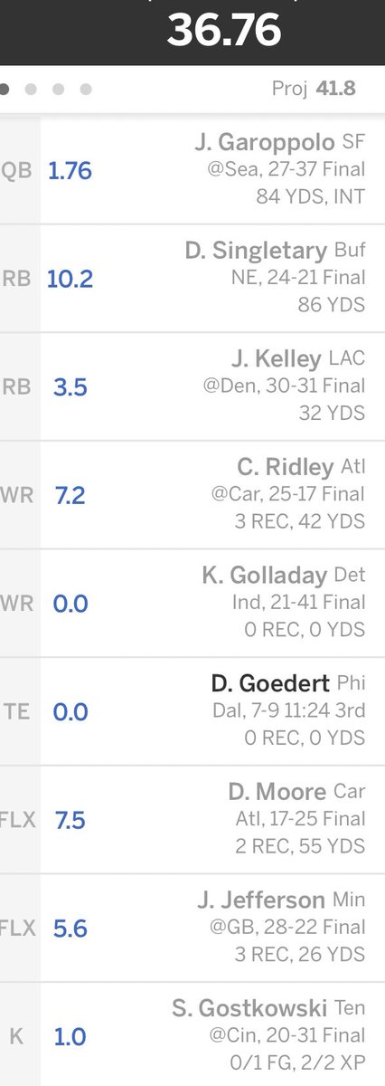 HashtagChad's tweet photo. Can some fantasy experts out there tell me where this stacks up as the all time worst PPR team scores?

Asking for a friend. (Seriously) https://t.co/2rsUzUuHR5