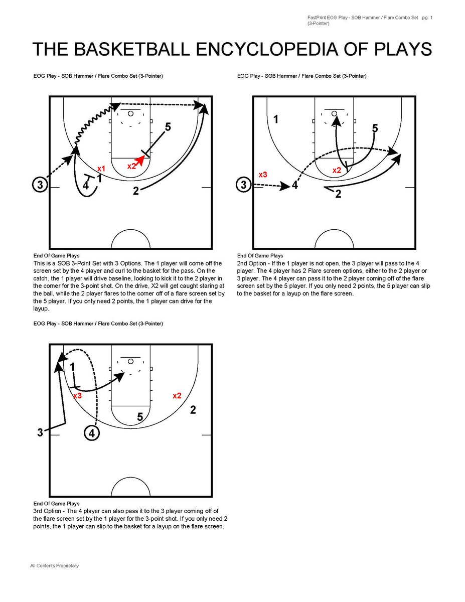 CoachVRead's tweet image. PLAY OF THE DAY: SOB HAMMER / FLARE COMBO SET

Be sure to Download your FREE COPY of “Quick Hitters” Volume 1 available NOW at basketballplaybooks.net for more great plays like this!!