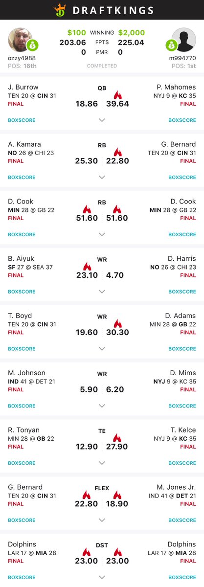 ozzy4988's tweet photo. @michaeloar @RotoGrinders @beermakersfan good job, same tourny @michaeloar https://t.co/xBUG03Wunh