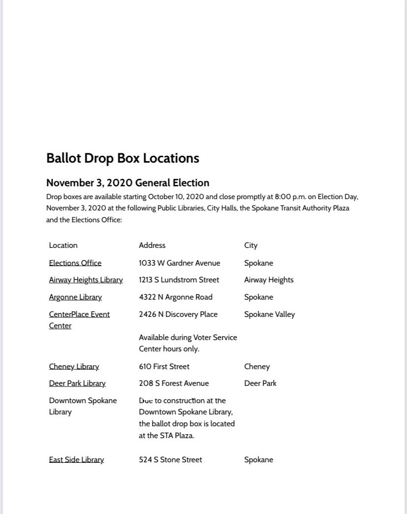 JustVote2020_'s tweet photo. Did you know Spokane County has 26 ballot drop off locations?  Here’s a list of all Spokane County locations 

Not in Spokane County? Find a nearby ballot drop off location by entering your address at https://t.co/8573jzK6Cz https://t.co/Igz3YFL1QX