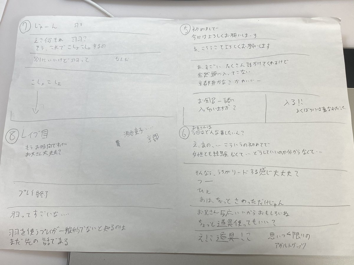 もぎ 雑に漫画の描き方紹介 ネームまで 文字だけでプロットを書きます セリフだけでも良いので言葉にしてストーリーを考える プロットを元にネームを描きます 話がおかしくならない様に調整加えながら漫画にします 僕なりのやり方なので人によって もぎ 雑に漫画の描き方紹介 ネームまで 文字だけでプロットを書きます セリフだけでも良いので言葉にしてストーリーを考える プロットを元にネームを描きます 話がおかしくならない様に調整加えながら漫画にします 僕なりのやり方なので人によって