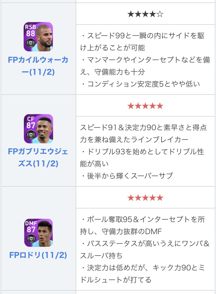 ウイイレアプリ21攻略 Game8 على تويتر 今週のcsガチャは マンチェスターシティです 超一流パサーのfpデブライネや 超俊足かつ得点力も優れたfpスターリングなどが登場 全てのポジションから優秀な選手がバランス良く排出されますლ ڡ ლ ガチャ情報の詳細 ウイイレアプリ21攻略 Game8 على تويتر 今週のcsガチャは マンチェスターシティです 超一流パサーのfpデブライネや 超俊足かつ得点力も優れたfpスターリングなどが登場 全てのポジションから優秀な選手がバランス良く排出されますლ ڡ ლ ガチャ情報の詳細