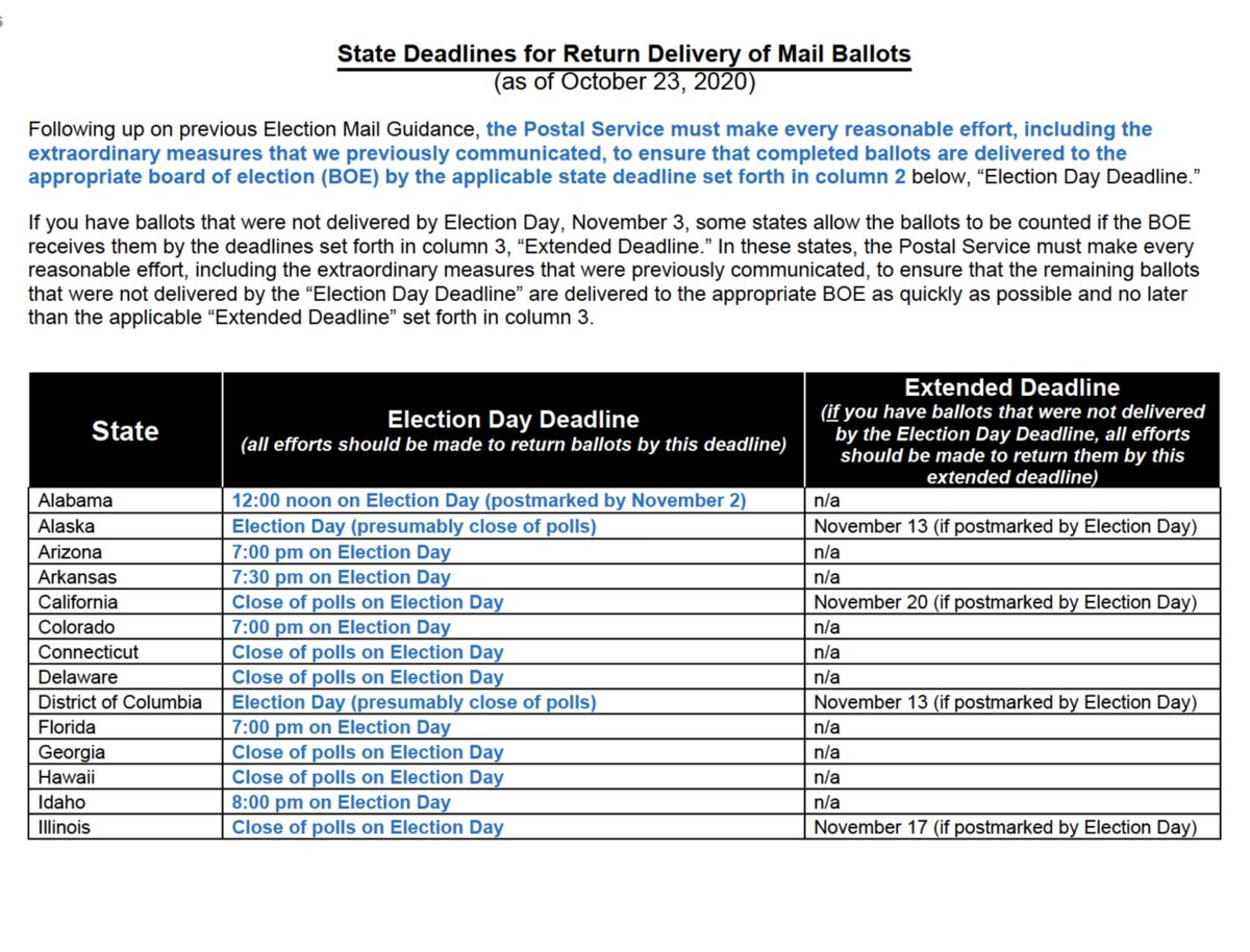 Heck YES - give me 33 seconds to upload to a public drive  https://ecf.dcd.uscourts.gov/doc1/04518141279