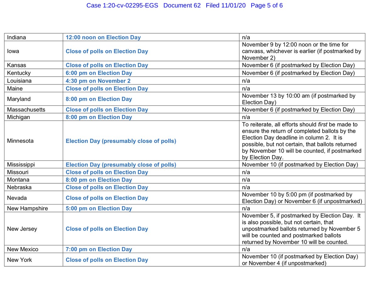 Heck YES - give me 33 seconds to upload to a public drive  https://ecf.dcd.uscourts.gov/doc1/04518141279
