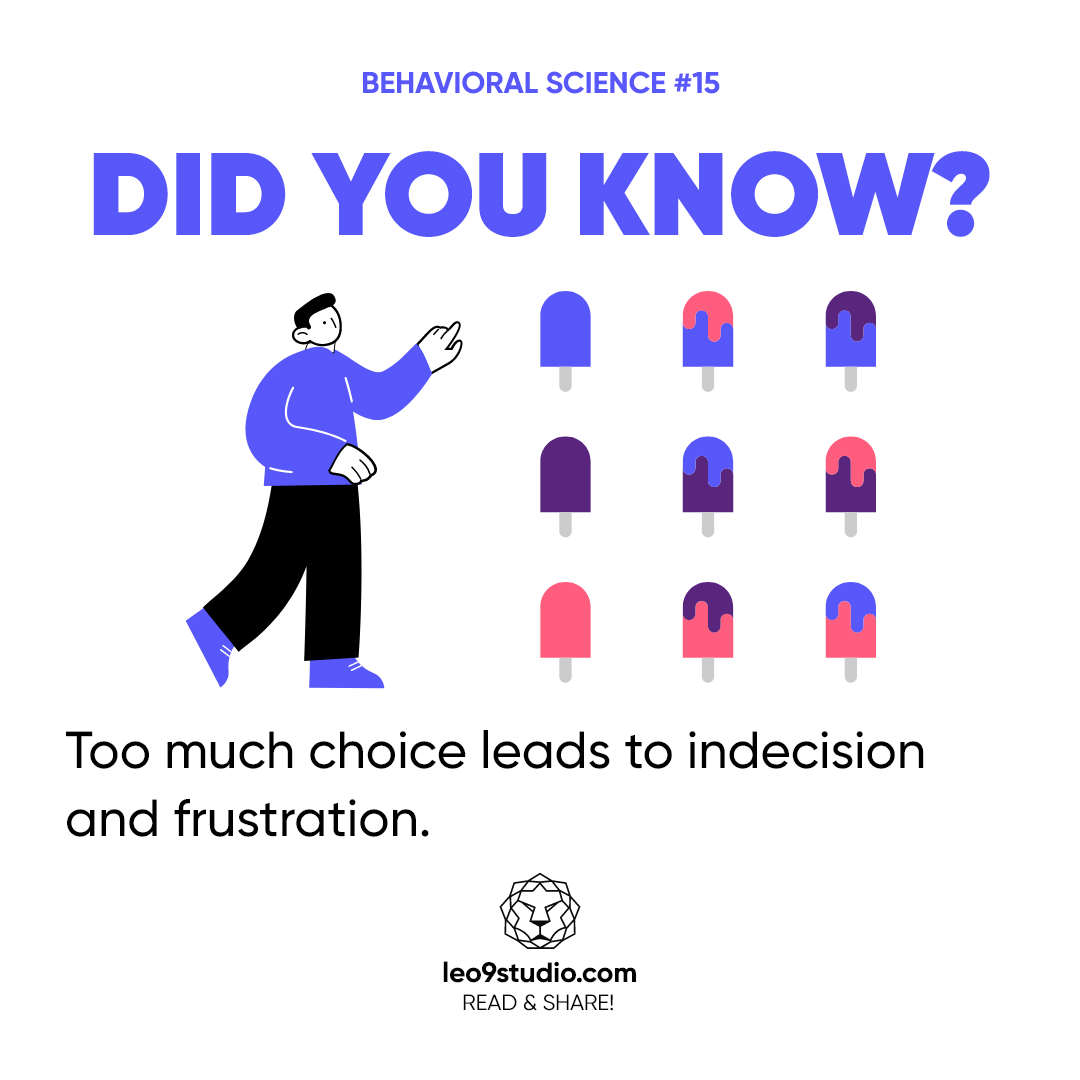 leo9_design's tweet photo. By guiding the users to one action at a time and by creating a visual hierarchy with the call to action, we managed to bring the users into a simple funnel journey that would help them achieve their goals.
#justdesignthings #facts #reality #branding #neuromarketing https://t.co/XaPlng02nA