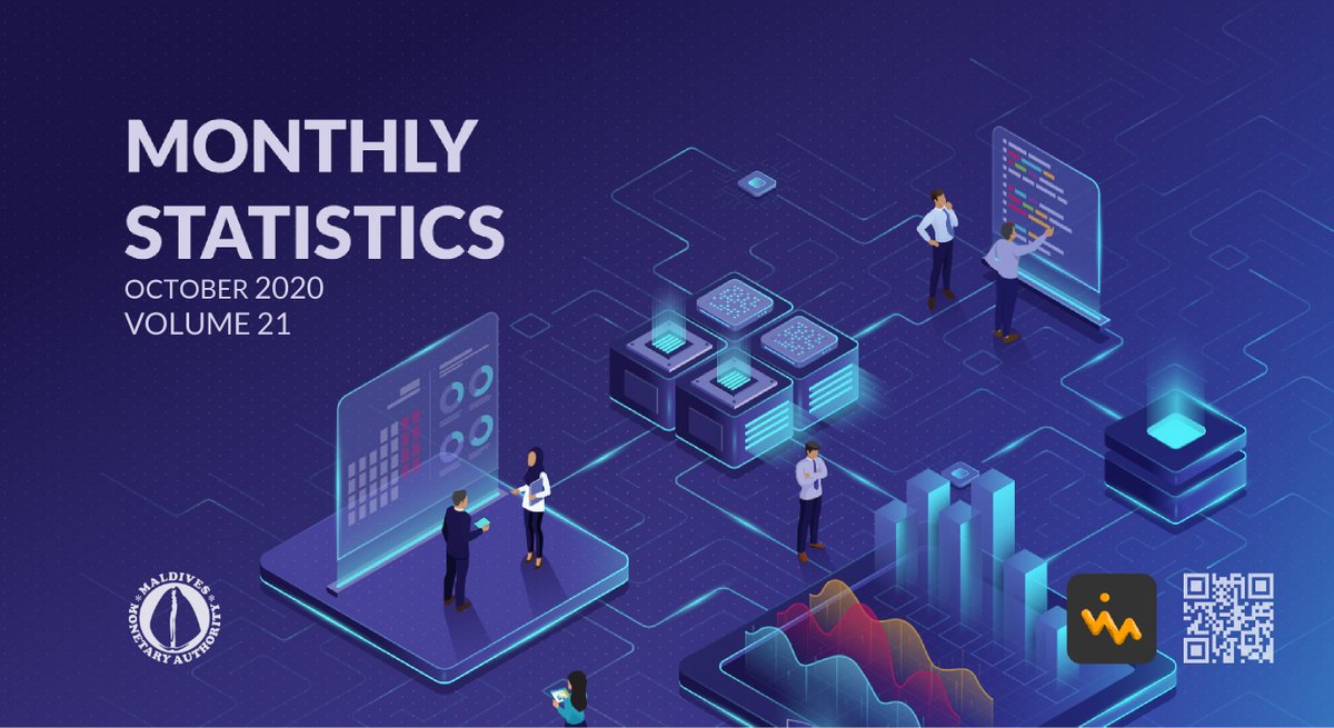 MMA_Maldives's tweet photo. Monthly Statistics for October 2020 is published
https://t.co/up1d6kNaxD https://t.co/M4Rnyvu3Tq