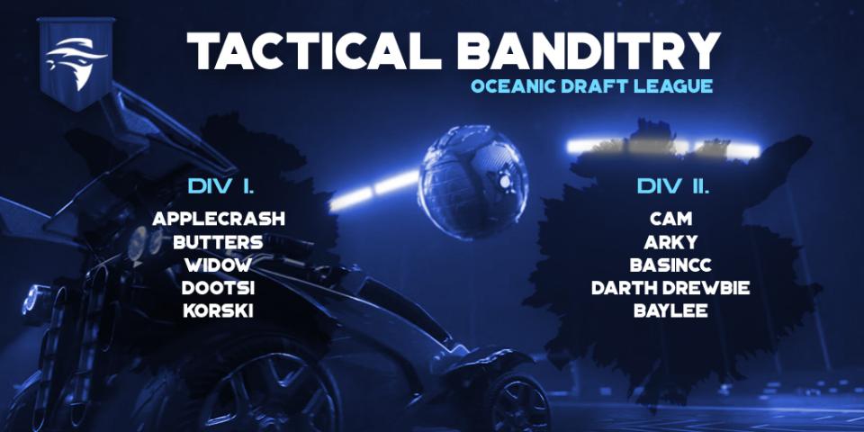 A warm welcome to our picks for @OCEDraftLeague Season 2! 🥳

Manager: @kerbywastaken 

Division 1
🔹 @WidowOCE
🔹 @DootsiRL
🔹 @butters_rl
🔹 @kor_ski
🔹 @AppleCrash_RL

Division 2
🔹 @CamBorg2
🔹 @Basincc
🔹 @BayleeOCE
🔹 @ArkyRL
🔹 @drewffrench

#StealTheScene | #RocketLeague