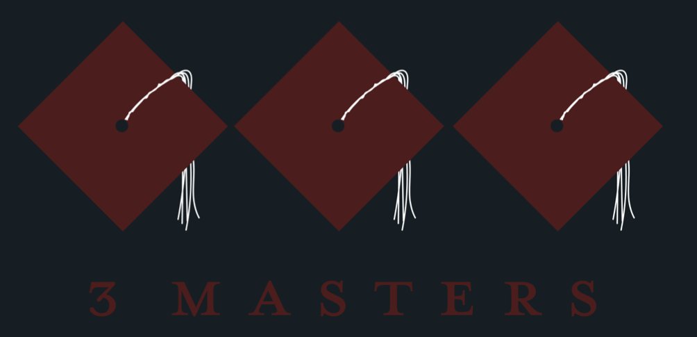 3Masterspodcast's tweet photo. #3masters #newlogo @virgodrea  thank you for the design! Support your local business #podcasthq. First episode tomorrow morning on Apple Podcast and SoundCloud #BIGBANG https://t.co/VP8r3jB4eo
