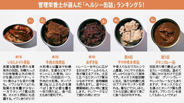 Tarzan_mag's tweet photo. おうち時間が増え、内食がメインという人は多いはず。こんな時こそ缶詰の出番だ！「缶詰は保存が利き、実は添加物控えめなのも魅力です」と管理栄養士の河村玲子さんのお墨付き。では、何を買おう？　買って損ナシな"神セブン"を河村さんが選出！ https://t.co/KmOe0vqD8r