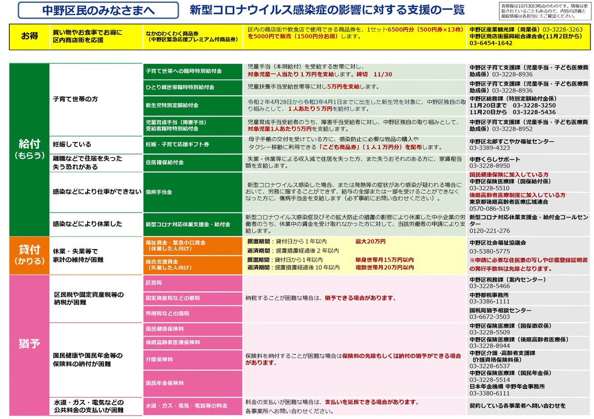 かせいチャン 都立家政商店街 Kasei Official Twitter かせいチャン 都立家政商店街 Kasei Official Twitter
