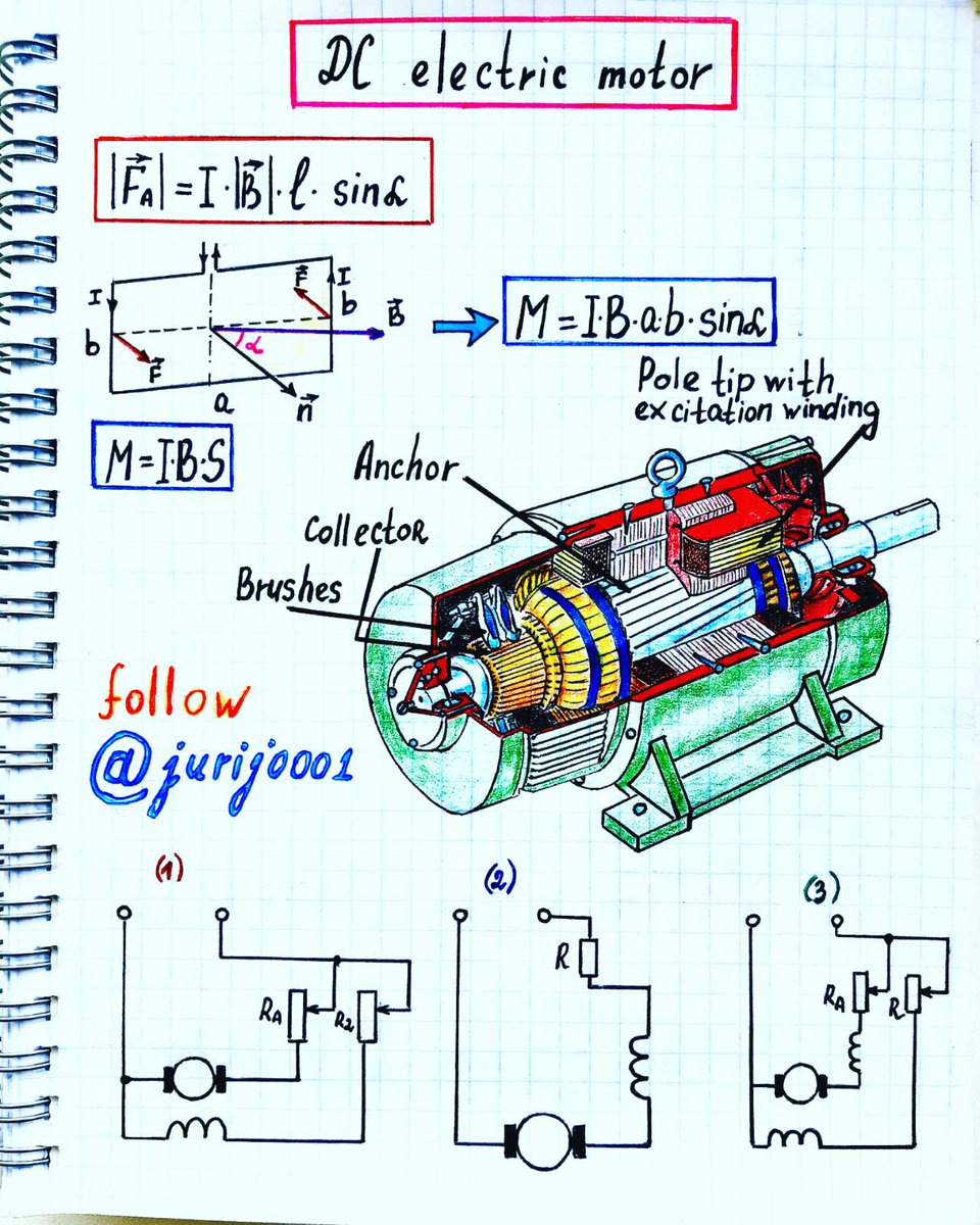 jurijkovalenok1's tweet photo. Some useful notes on electromagnetism + an invitation to subscribe to my YouTube channel
https://t.co/njns8pECLG ๐
#physics #NASA #physicsfun #electrical #DC #AC #electrician #students #lesson #tutor #art #distancelearnig #ElonMusk #jurij0001 https://t.co/WemvTQs3ZE