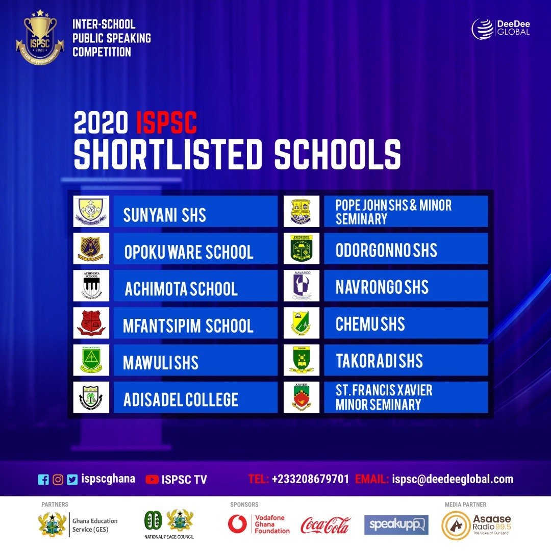Here are the 2020 ISPSC Shortlisted Schools. 

Can you find your school on this list or "nah"?  

#ISPSC2020