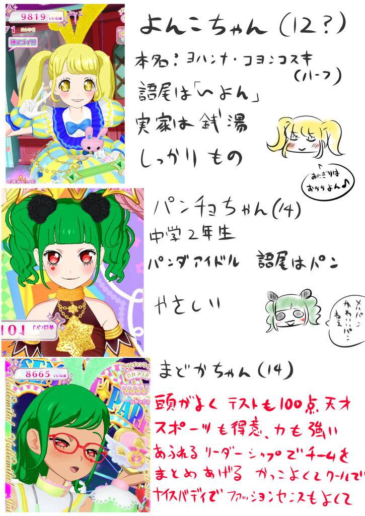 チームうさよんぱん ぱんうさよん? ぱんよんうさ? のプロフィールっす 