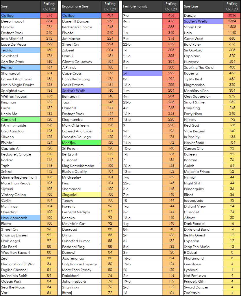 Sadler's Wells tweet media