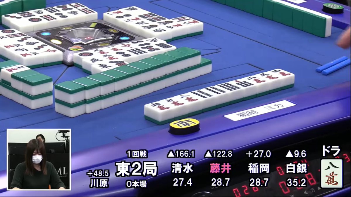 日本プロ麻雀連盟 東3局は2sをポンした清水が清一色ドラ1のハネマンをテンパイするも 親の稲岡がタンヤオドラ1をツモって1000オール 日本プロ麻雀連盟 東3局は2sをポンした清水が清一色ドラ1のハネマンをテンパイするも 親の稲岡がタンヤオドラ1をツモって1000オール