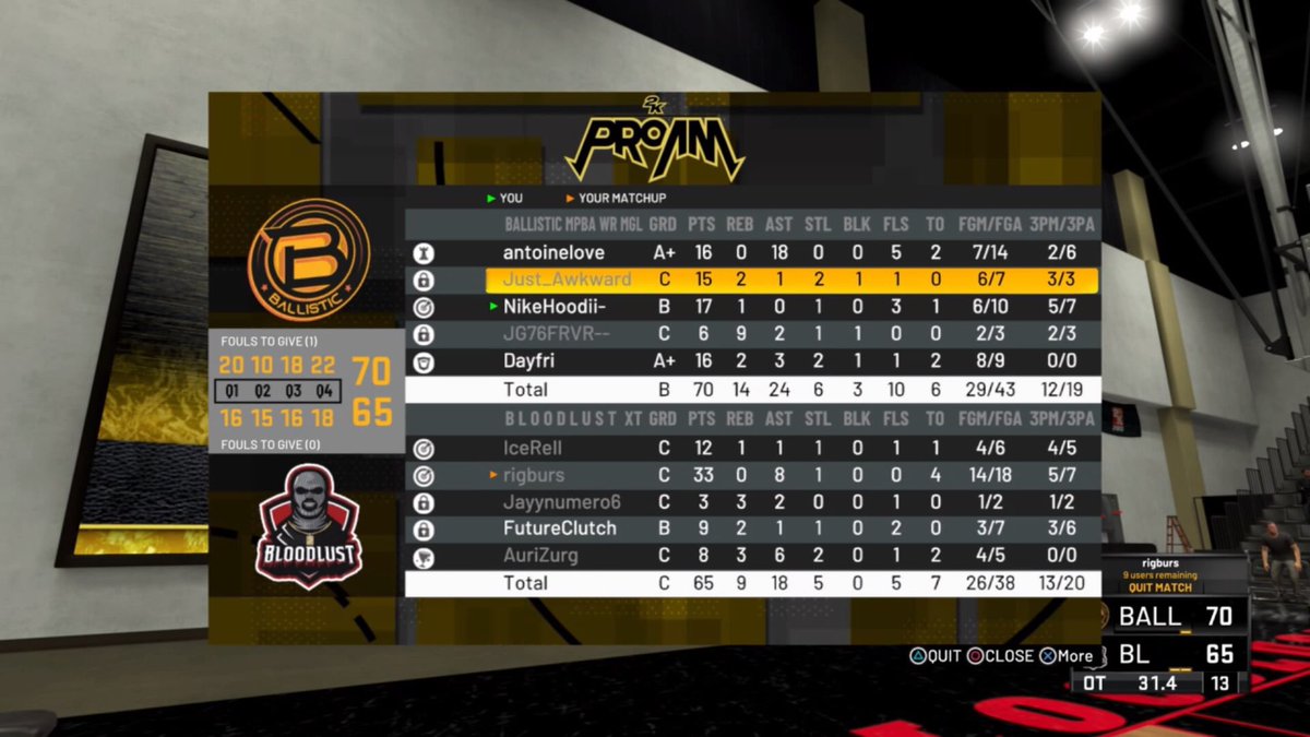 Ballistic 2k (@2kballistic) on Twitter photo Ggs to <a href="/Bloodlust2k/">Bloodlust</a> in <a href="/MilitiaLeague/">Militia Gaming League</a> round 1 (2-1)
PG: <a href="/llAntoinelovell/">Master G</a>
SG: <a href="/JustAwkward/">Justin Howell</a>
SF: @NikeHoodii
PF: <a href="/JG76FRVR/">LXXVI π₯</a>
C: <a href="/dayfri/">Ryan I πππππ</a>
@youFamousEnough
<a href="/2kCompGames/">Jelani Mitchell</a> Ggs to <a href="/Bloodlust2k/">Bloodlust</a> in <a href="/MilitiaLeague/">Militia Gaming League</a> round 1 (2-1)
PG: <a href="/llAntoinelovell/">Master G</a>
SG: <a href="/JustAwkward/">Justin Howell</a>
SF: @NikeHoodii
PF: <a href="/JG76FRVR/">LXXVI π₯</a>
C: <a href="/dayfri/">Ryan I πππππ</a>
@youFamousEnough
<a href="/2kCompGames/">Jelani Mitchell</a>