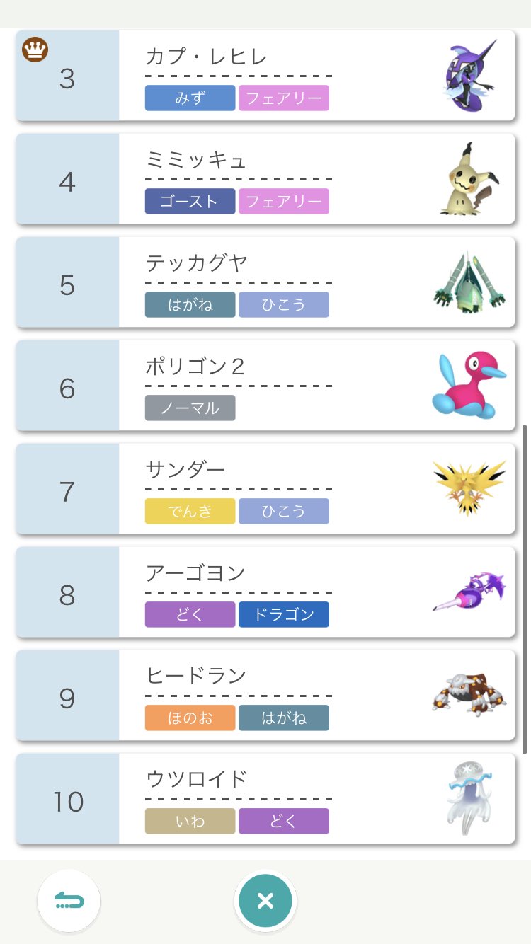 ポケットライン アルセウス Legends速報 スカーレットバイオレット ダイパリメイク ユナイト 11月2日現在のランクバトル使用率top10です シングルバトルはランドロスがエースバーンを抜いて1位にダブルバトルはメタグロスが3位にランクインしました
