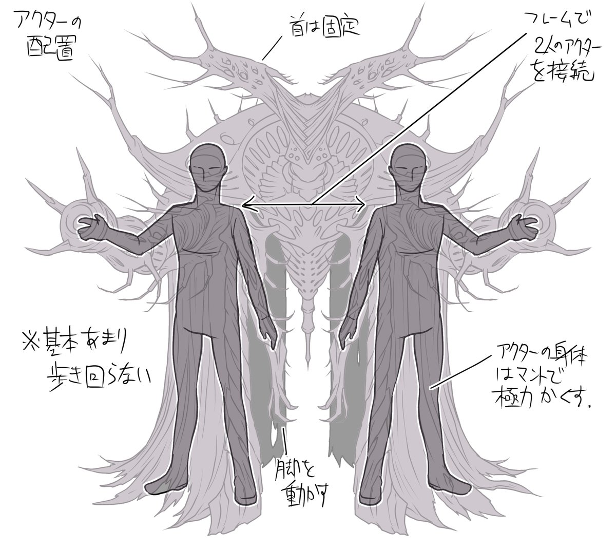 研究と練習と趣味を兼ねてオリジナル怪獣デザインをボツボツと投下。14体目 一応のしばりとしては ・基本的に(巨大)怪獣であること ・着ぐるみ、もしくは操演できそうな造形物 ・出演はウルトラシリーズなどの特撮を想定  ひとまずラスボス系。企画自体はまだまだ続くのじゃ。