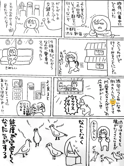 6月ごろ?60日間引きこもった末、渋谷に外出した話の日記まんがです。 