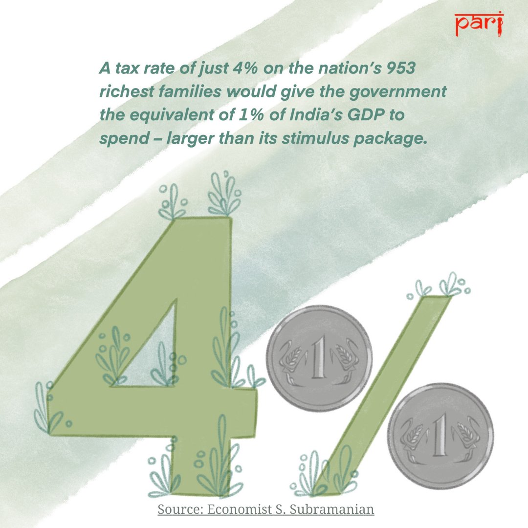 3/ The paper states that the ‘pandemic profits’ of these 32 companies could be redeployed in funding global Covid-19 testing needs (estimated at $6 billion), and delivering vaccines to everyone on the planet (estimated cost $71 billion)Full report:  https://ruralindiaonline.org/library/resource/power-profits-and-the-pandemic/