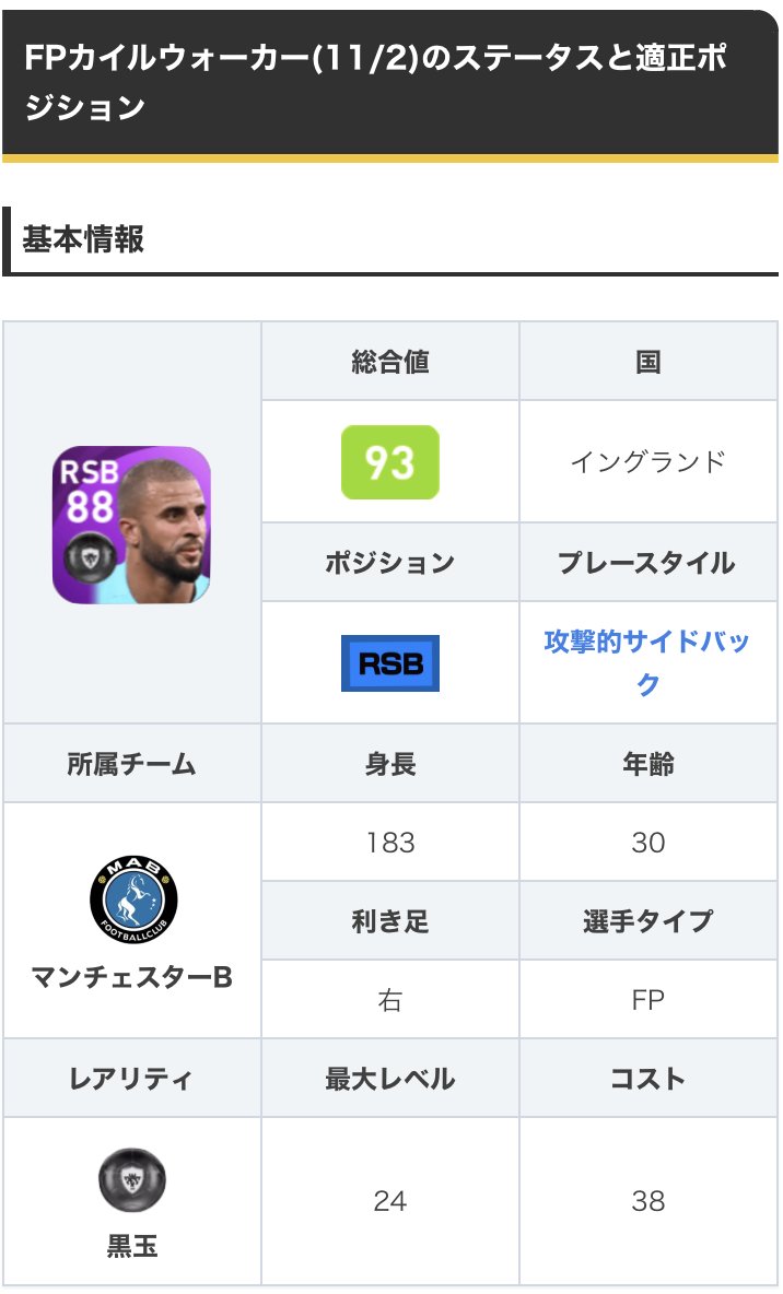 ウイイレアプリ21攻略 Game8 Csマンチェスターシティガチャよりfpウォーカー選手 スピード99と一瞬の内にサイドを駆け上がるrsb Dfスキルも備え優秀ですが コン安5が惜しいですね W 選手情報の詳細 T Co Bsuy6qw6nf ウイイレ ウイイレアプリ21攻略 Game8 Csマンチェスターシティガチャよりfpウォーカー選手 スピード99と一瞬の内にサイドを駆け上がるrsb Dfスキルも備え優秀ですが コン安5が惜しいですね W 選手情報の詳細 T Co Bsuy6qw6nf ウイイレ