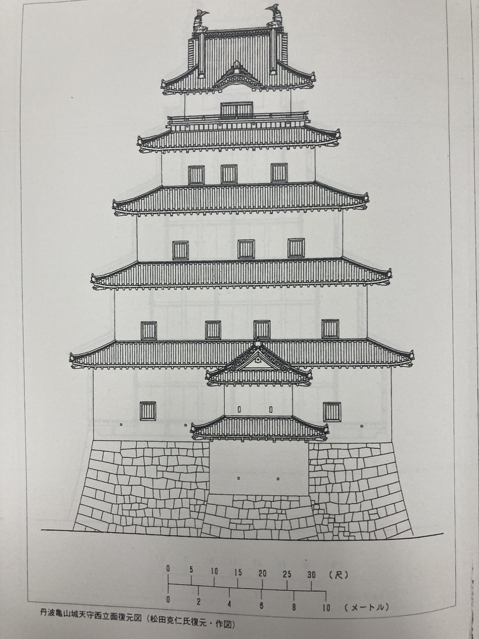 戦国VTuber明智光秀 в X: „【丹波亀山城】 亀岡旧名「亀山」が 戦国VTuber明智光秀 в X: „【丹波亀山城】 亀岡旧名「亀山」が