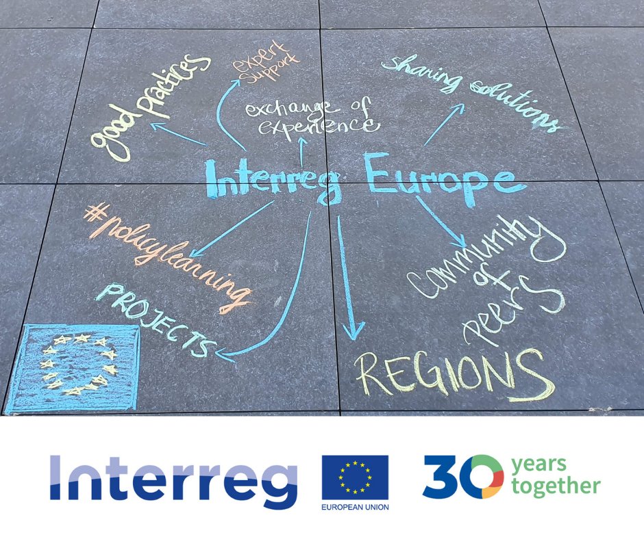 Interreg is 30 years old. To celebrate this big milestone, we take stock of our past contributions to the initiative and look forward to making cooperation better in the future. 🍰🎉
#Interreg30 #CooperationYear <a href="/EU_CoR/">European Committee of the Regions</a> <a href="/EUinmyRegion/">EUinmyRegion🇪🇺</a> interregeurope.eu/news-and-event…