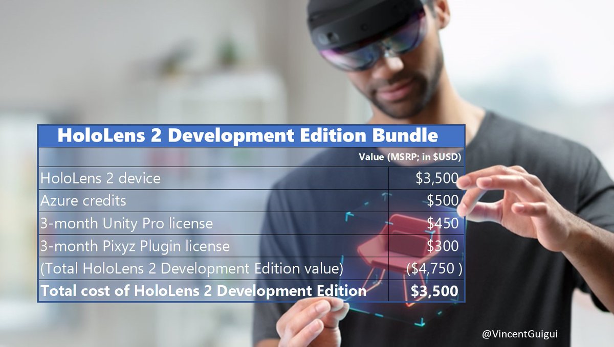 Want to start on HoloLens dev ?
Get ready for this <a href="/HoloLens/">Microsoft HoloLens</a> Dev Edition bundle with free licenses to <a href="/unity3d/">Unity3D (inactive)</a> Pro and <a href="/PixyzSoft/">Pixyz</a> and $500 <a href="/Azure/">Microsoft Azure</a> credits.
Available in US then CA, DE, FR, UK, IE, JP, AUS, NZ, CH, and IT by the end of the year
#MVPBuzz #MixedReality #MR