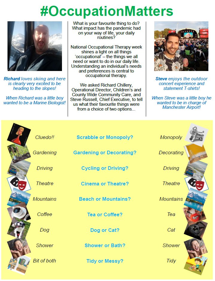 HarrogateNHSFT's tweet image. It's National Occupational Therapy Week! OT allows people of all ages to build on their strengths &amp;amp; abilities, recover, adapt, rehab &amp;amp; participate in what's important to them &amp;amp; their way of living. As part of the week we've been asking questions... 

#OccupationMatters  #ChooseOT