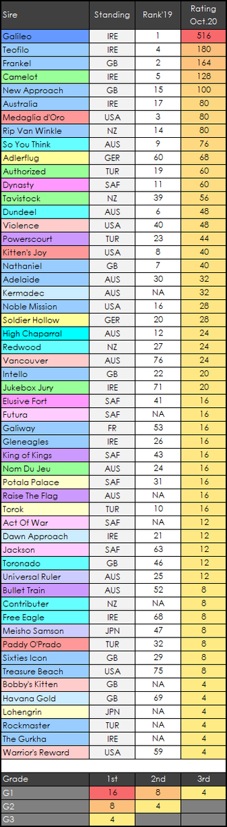 Sadler's Wells tweet media