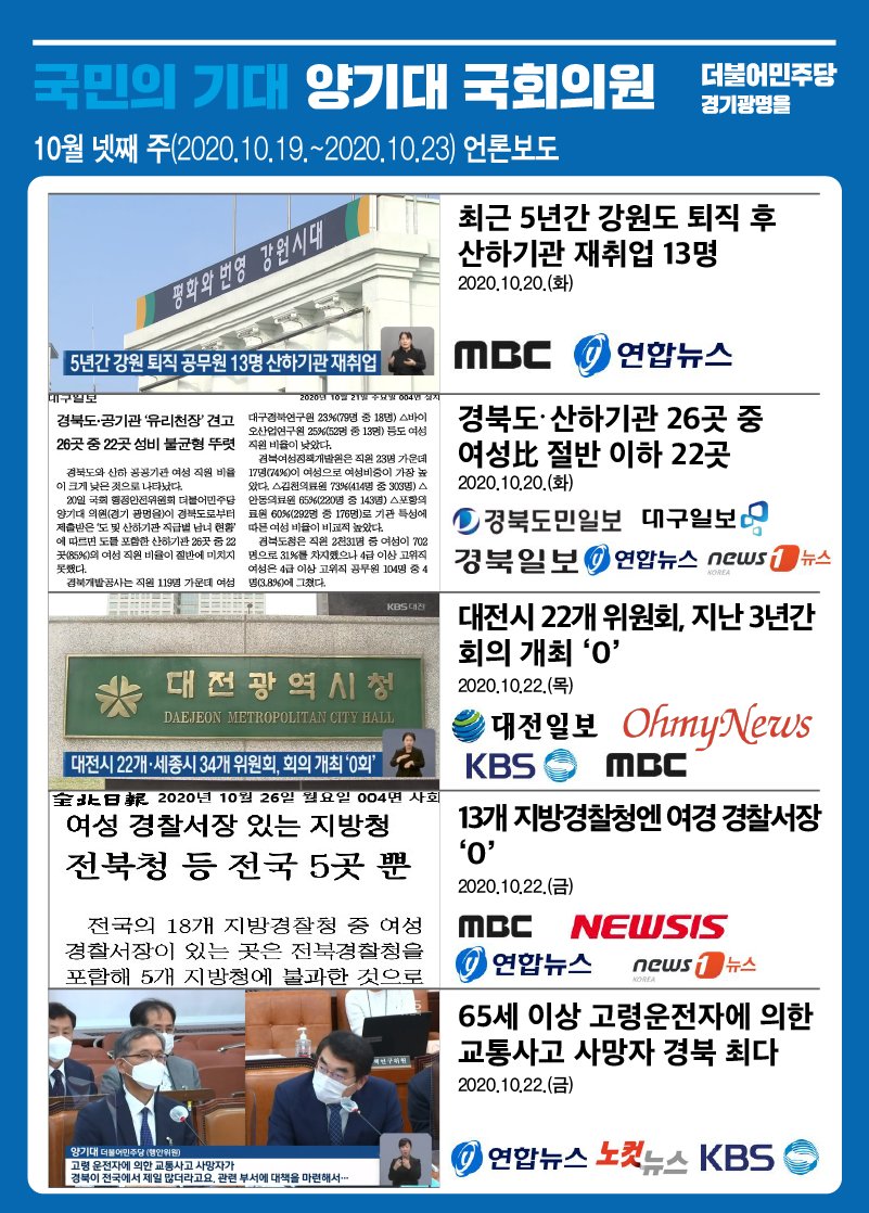 [2020국정감사 언론보도] 10월 넷째 주(2020.10.19~10.23) 언론보도