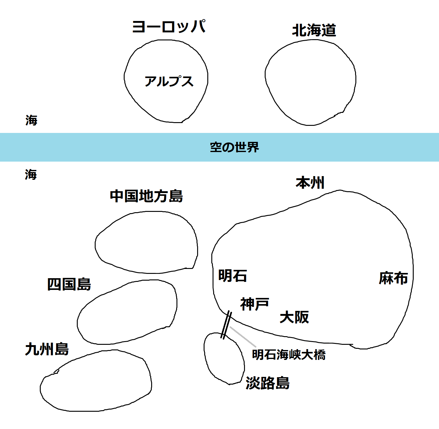 4歳頃の世界地図