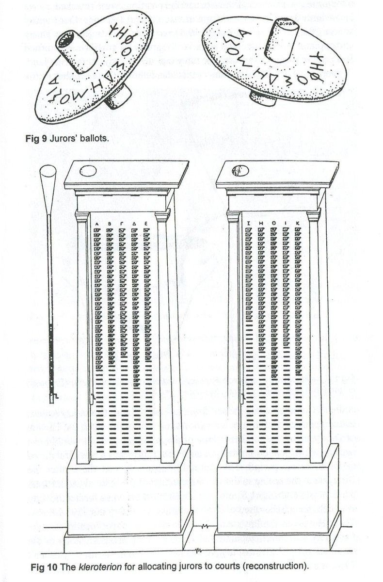 The Kleroterian made use of colored balls or pebbles (this process remains a little unclear to me) to randomly select a single row or column on the box. Those who had placed their ticket in that row or column would be called in for duty. #democracy  #Archaeology