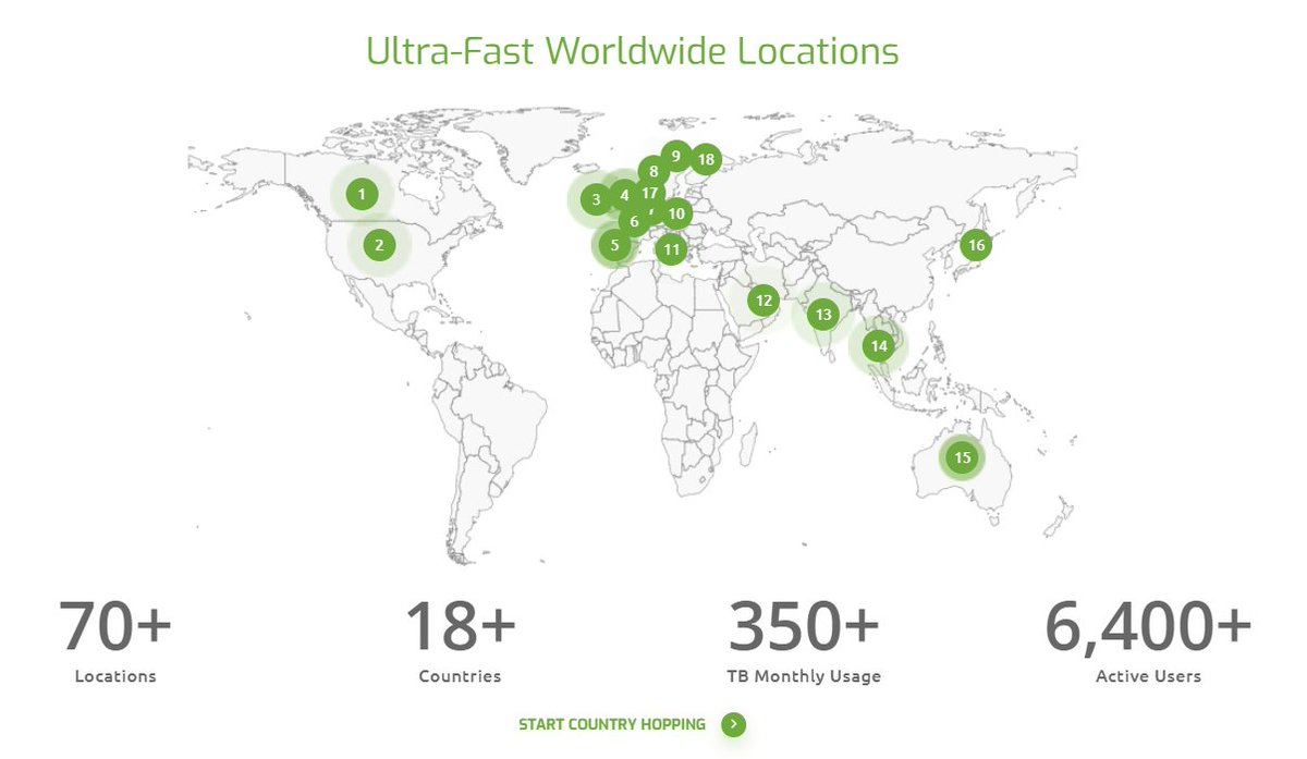 SpiderDAO will have a fundraiser soon. Each participant contributing $2k+ will receive a complementary router. The Spider Virtual Private Network will be the veins of the operation interlinking all of the relevant components and ensuring that all the community is safe and secure.