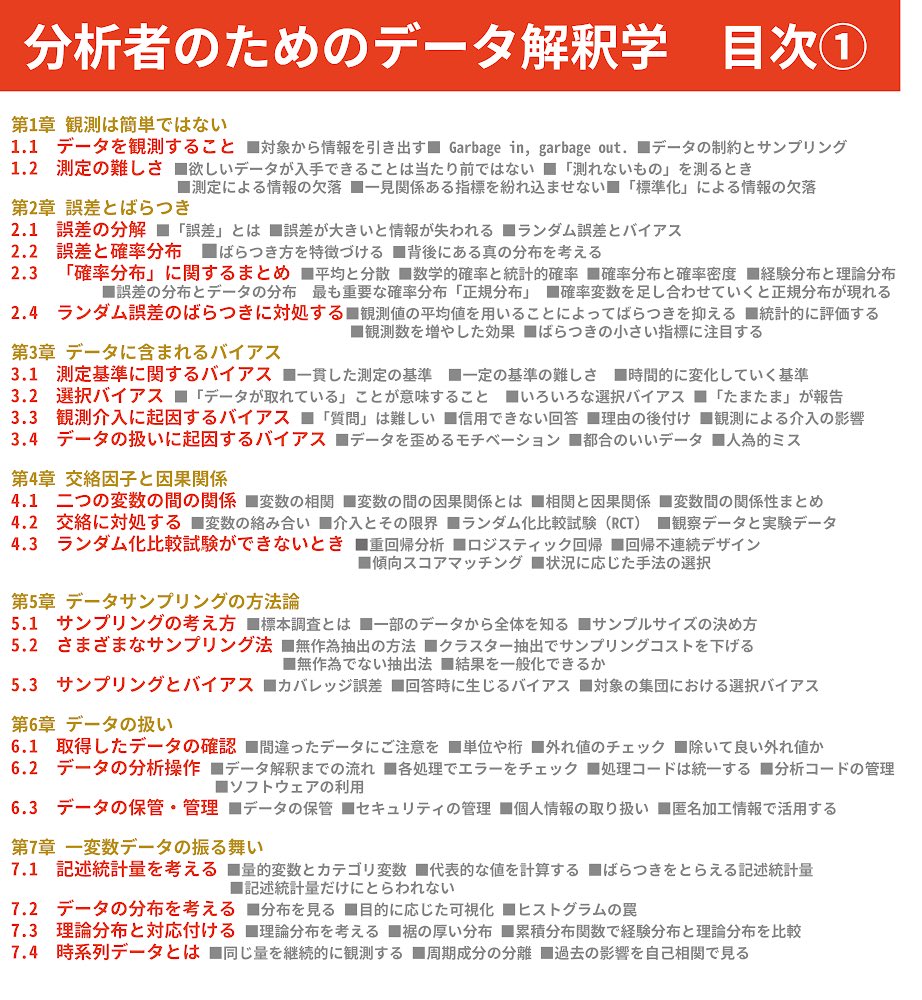 江崎貴裕|『生成AIが変える世界を紐解くインフラメカニズム』発売中！ tweet media
