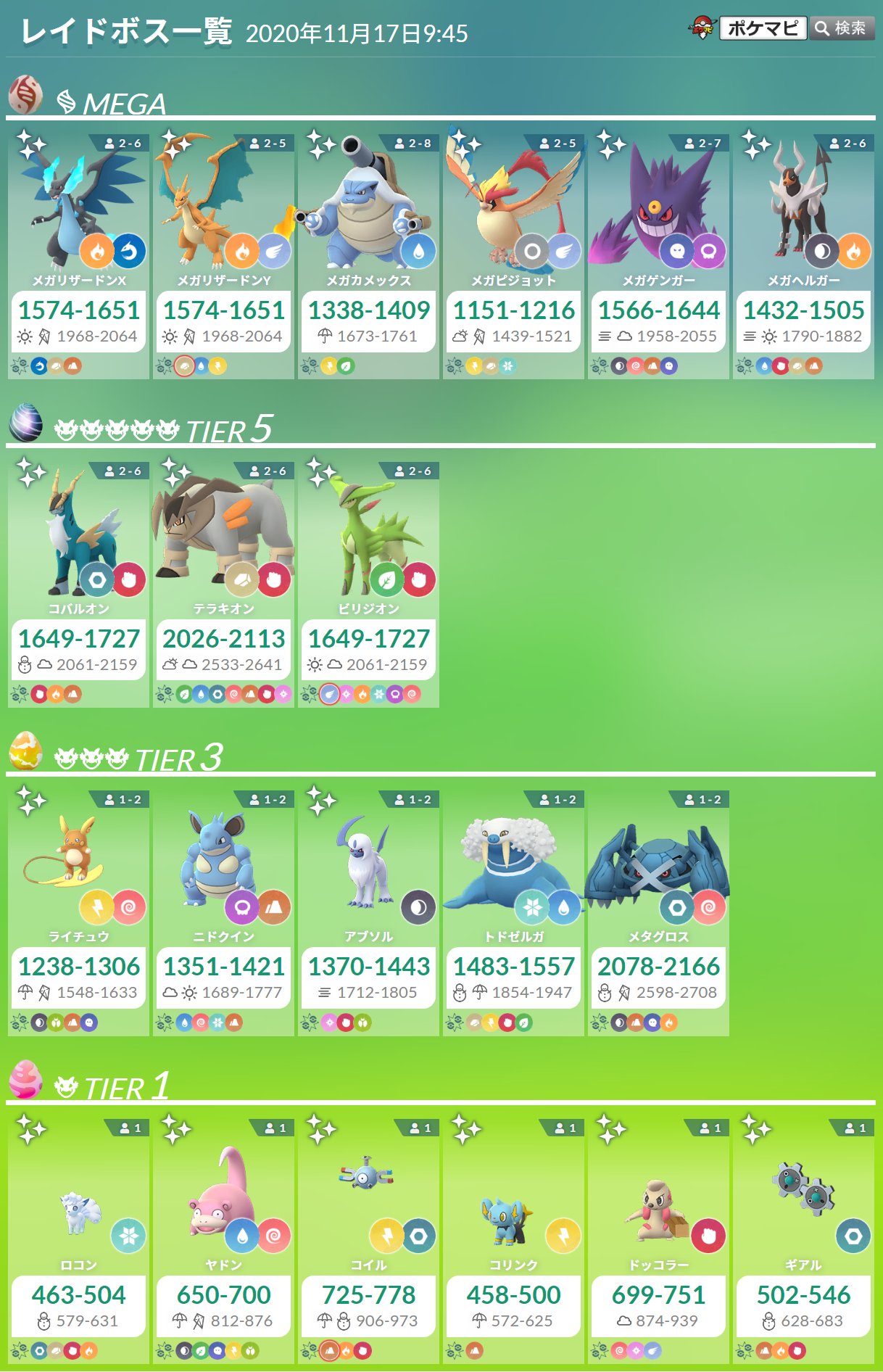 ポケモンgo攻略情報 ポケマピ Pokemon Home イベント開始に伴ってレイドボスが変更されています 期間 日本時間 11 17 火 朝8時 11 23 月 夜22時まで レイドボスと最大cp一覧はこちら T Co Mwhywbjspv 招待レイド掲示板はこちら