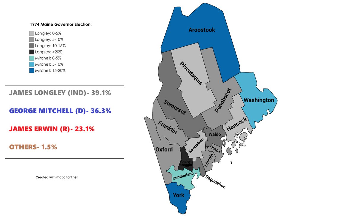 Next up is Maine. Independent insurance agent James Longley rode the nationwide wave of cynicism towards politicians to win this race. Don't feel too bad about George Mitchell though, he became a US Senator 6 years later!