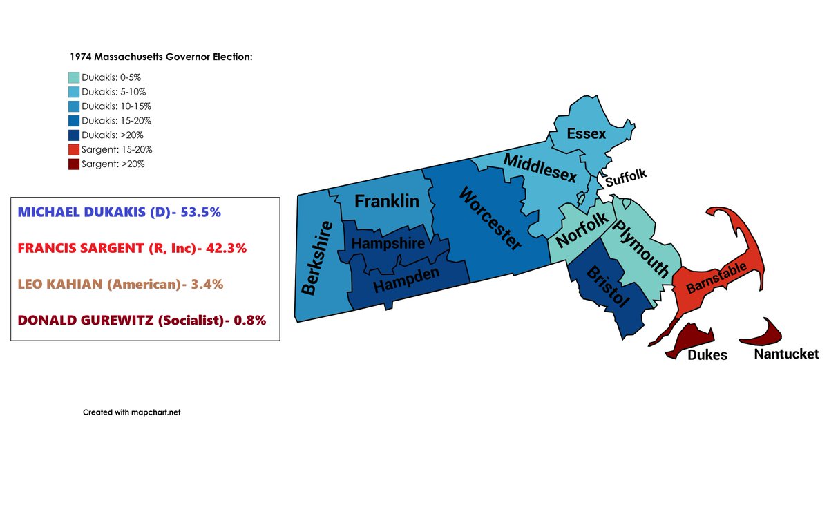 We go next to the commonwealth that once owned Maine, Massachusetts! Democrat Michael Dukakis easily unseated Republican Governor Francis Sargent, who only won around Nantucket and Cape Cod.