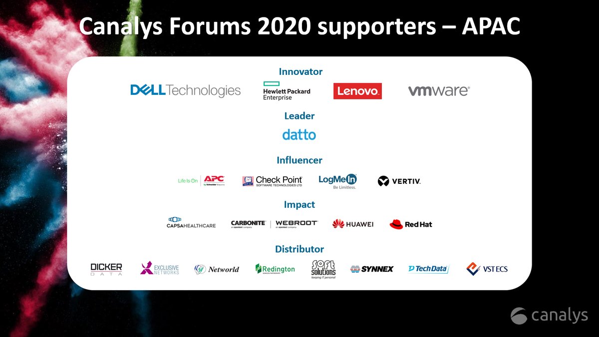 CanalysForums's tweet photo. We are so excited that the @CanalysForums APAC digital experience has arrived!

🌟4 keynote vendors

🌟8 distributor supporters

🌟15+ channel partner CEO interviews

🌟65+ sessions of insight

https://t.co/aQVzCjc73X https://t.co/UXQby4dBVl