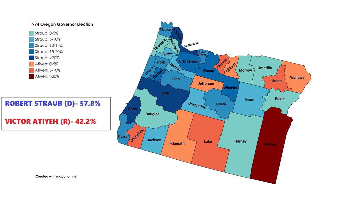 Back to states that actually have historical data! Oregon is next, where Democratic State Treasurer Roger Straub defeated Republican State Rep Victor Atiyeh. Don't feel too bad for Atiyeh, as he won in 1978 and is currently the last Republican to serve as Governor of Oregon.