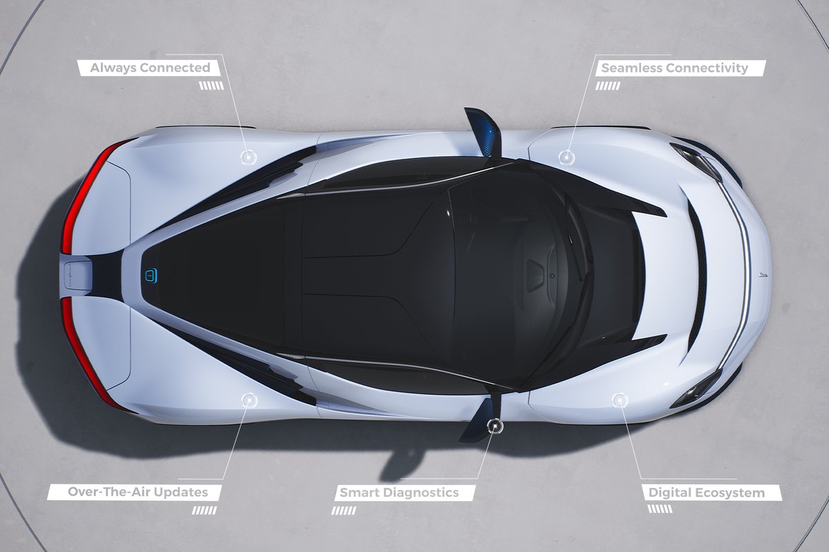 Through a new partnership with #DeutscheTelekom, drivers of #Battista will enjoy seamless internet access worldwide. Unequalled global #connectivity for maximum convenience and peace of mind.