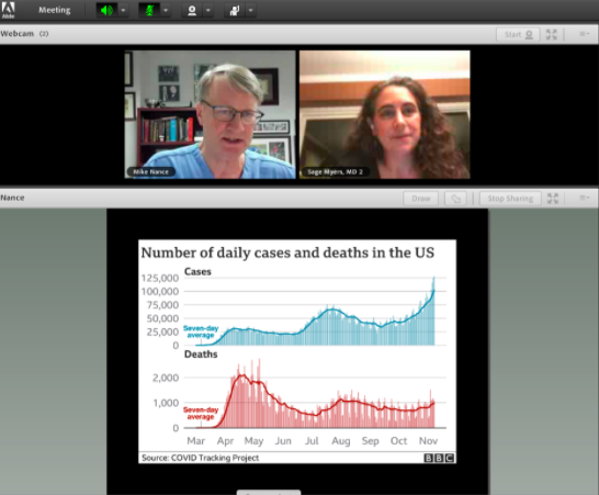 PEMatCHOP's tweet photo. Things are full steam ahead for our #Virtual #InnovationsinPEM conference.  Last week saw engaging lectures from @PEMatCHOP attendings Drs. Sage Myers and Daniel Corwin, with guests Drs. Kathleen Chiotos and Michael Nance re: #MIS_C and #trauma.Register at https://t.co/vV9skeLwp1 https://t.co/ykdwxZwJhZ