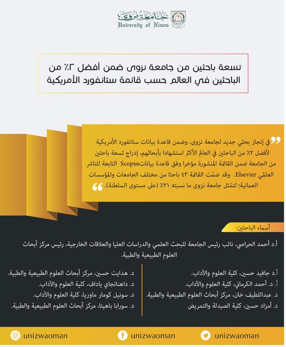 يشرق إنجاز باحثينا مع  نسائم العيد الخمسين للنهضة العمانية المجيدة ليصوغ الجهد العلمي الرصين، رايات عرفان للوطن ونهضته المتجددة .