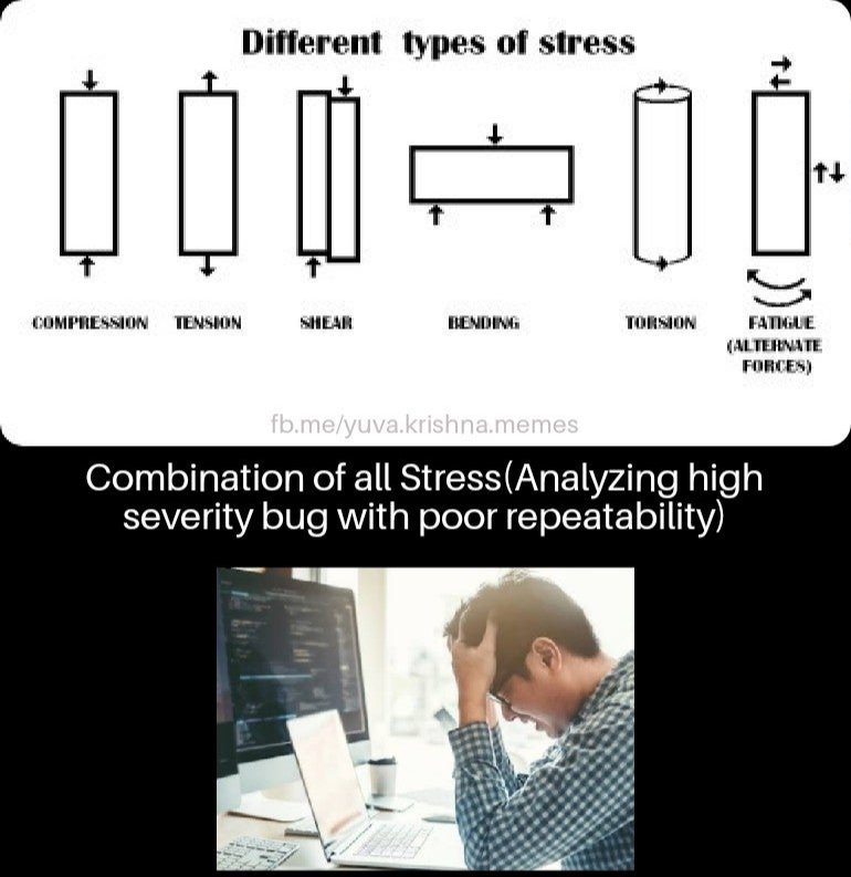 Pareekh Jain on X: What do software engineers actually mean? A cheat sheet  =) #EIIRHumor #engineering #software Credit: TheCopperReview com, ViaWeb   / X