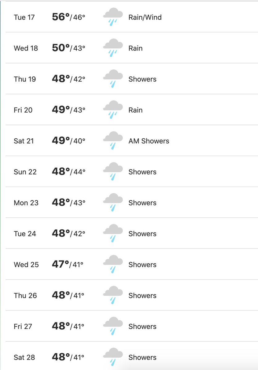 price433's tweet photo. Seattle going into a bit of a lockdown. Sounds good. Let's check the old weather report.....welp, we're moving into rainy season #ItGonRain https://t.co/SyNvTuWyBj